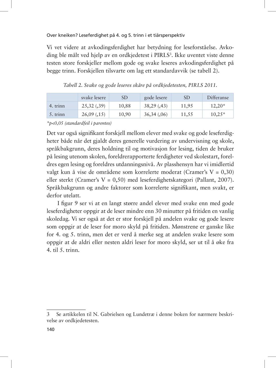 Svake og gode leseres skåre på ordkjedetesten, PIRLS 211. svake lesere SD gode lesere SD Differanse 4. trinn 25,32 (,39),88 38,29 (,43) 11,95 12,2* 5.