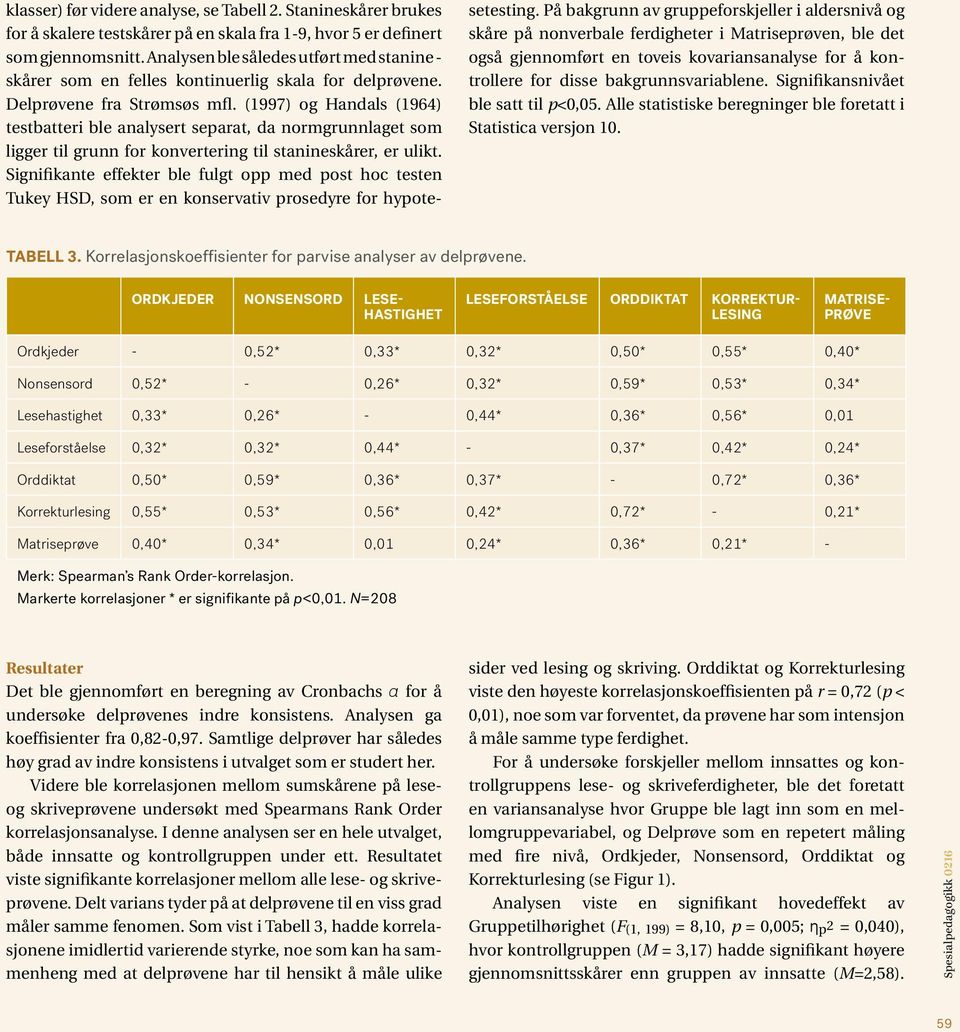(1997) og Handals (1964) testbatteri ble analysert separat, da normgrunnlaget som ligger til grunn for konvertering til stanineskårer, er ulikt.