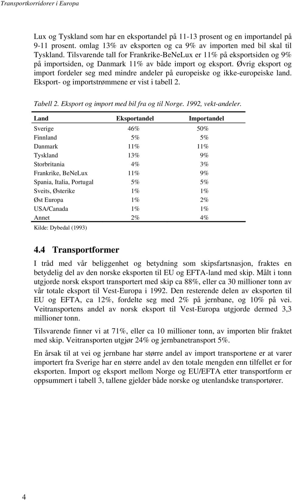 Øvrig eksport og import fordeler seg med mindre andeler på europeiske og ikke-europeiske land. Eksport- og importstrømmene er vist i tabell 2. Tabell 2. Eksport og import med bil fra og til Norge.