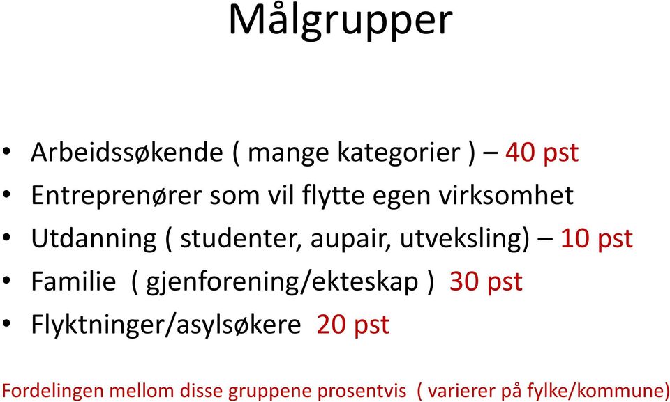 pst Familie ( gjenforening/ekteskap ) 30 pst Flyktninger/asylsøkere 20