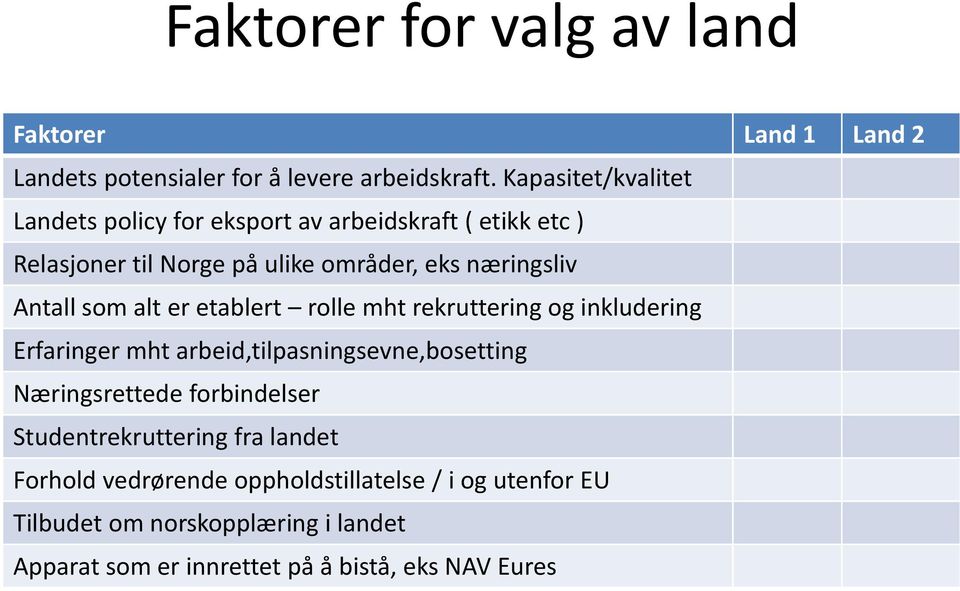 Antall som alt er etablert rolle mht rekruttering og inkludering Erfaringer mht arbeid,tilpasningsevne,bosetting Næringsrettede