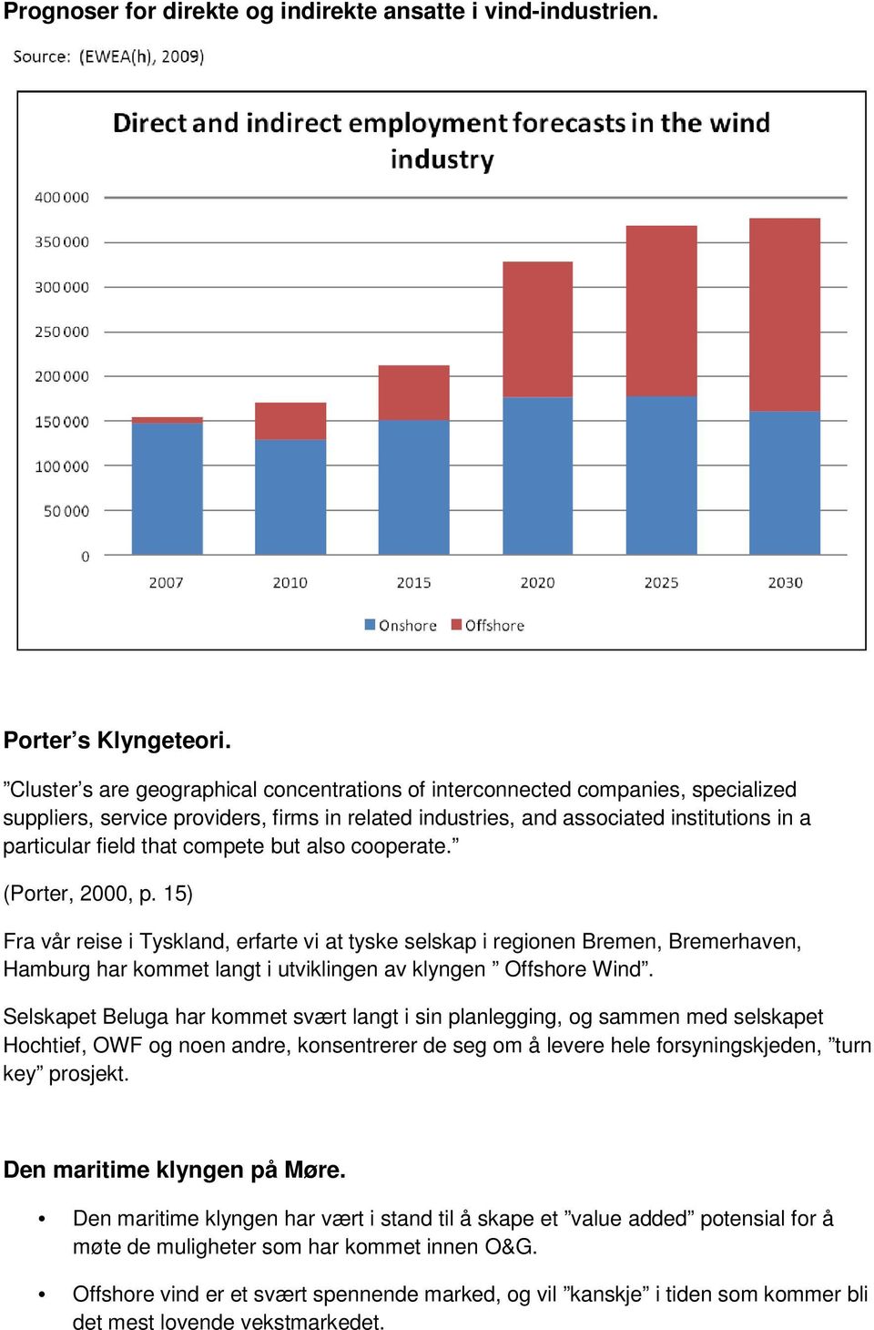 compete but also cooperate. (Porter, 2000, p. 15) Fra vår reise i Tyskland, erfarte vi at tyske selskap i regionen Bremen, Bremerhaven, Hamburg har kommet langt i utviklingen av klyngen Offshore Wind.