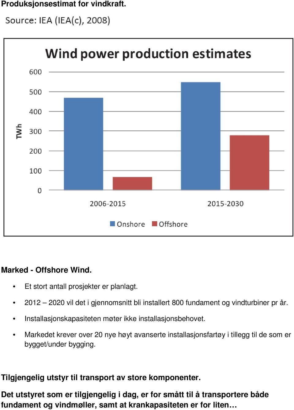 Installasjonskapasiteten møter ikke installasjonsbehovet.