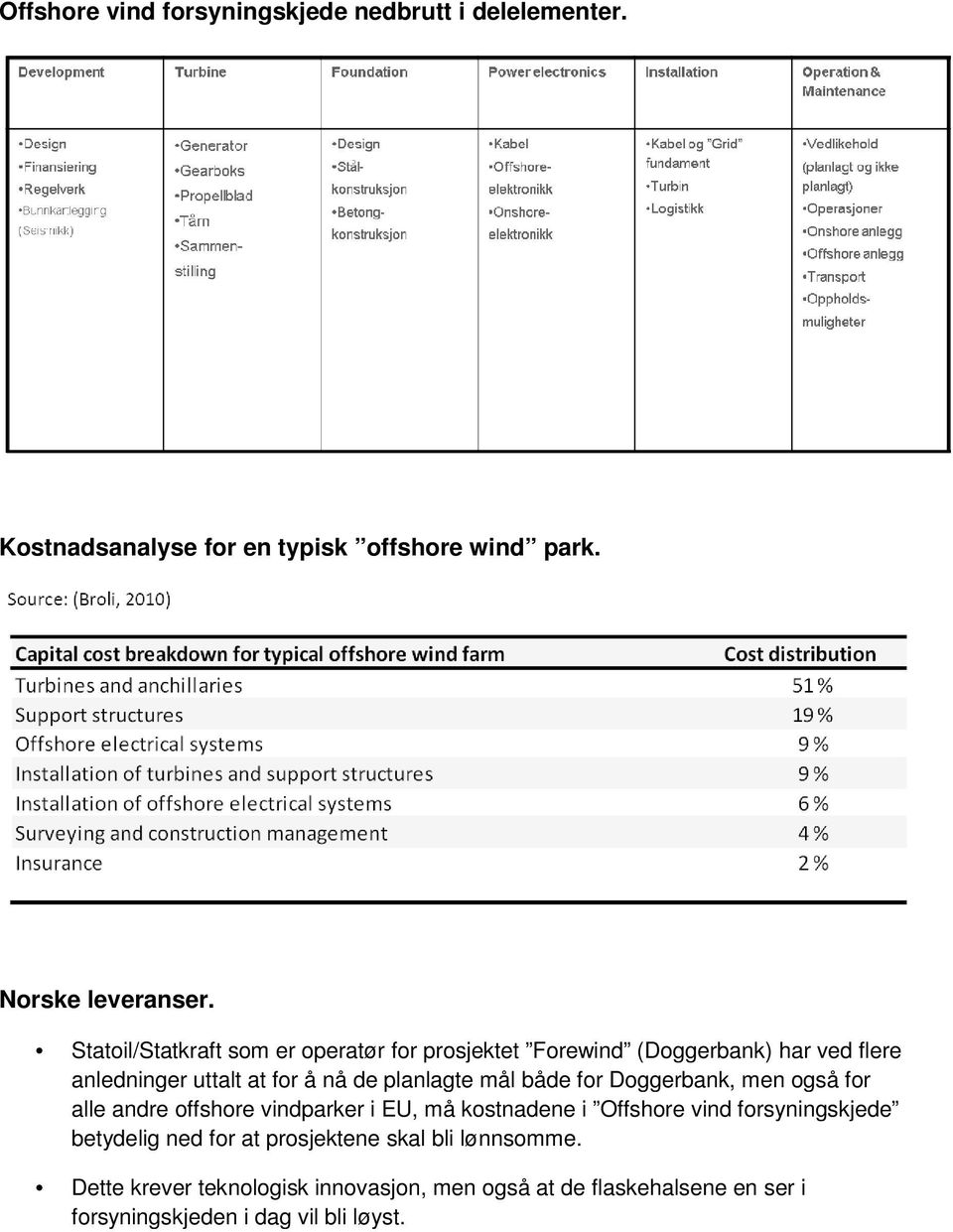 både for Doggerbank, men også for alle andre offshore vindparker i EU, må kostnadene i Offshore vind forsyningskjede betydelig ned for