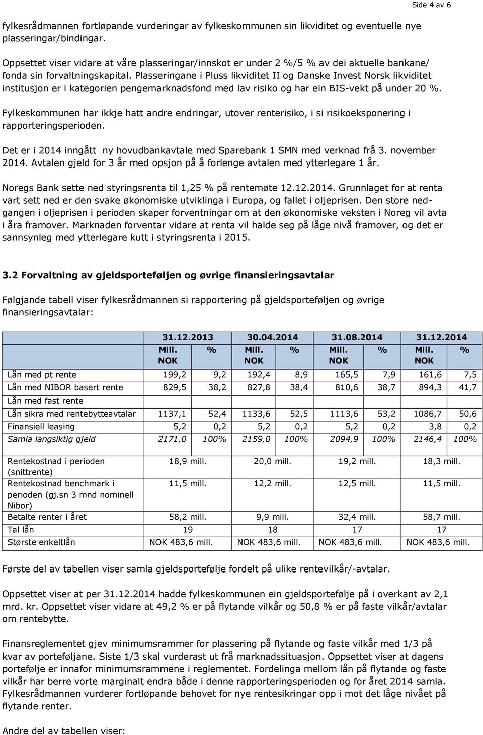 Plasseringane i Pluss likviditet II og Danske Invest Norsk likviditet institusjon er i kategorien pengemarknadsfond med lav risiko og har ein BIS-vekt på under 20 %.