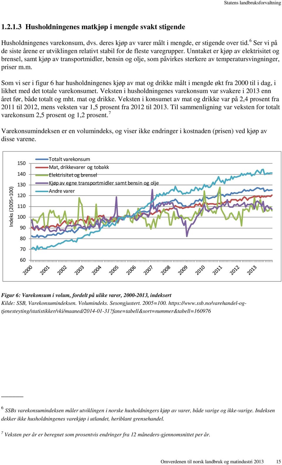 Unntaket er kjøp av elektrisitet og brensel, samt kjøp av transportmidler, bensin og olje, som påvirkes sterkere av temperatursvingninger, priser m.m. Som vi ser i figur 6 har husholdningenes kjøp av mat og drikke målt i mengde økt fra 2000 til i dag, i likhet med det totale varekonsumet.