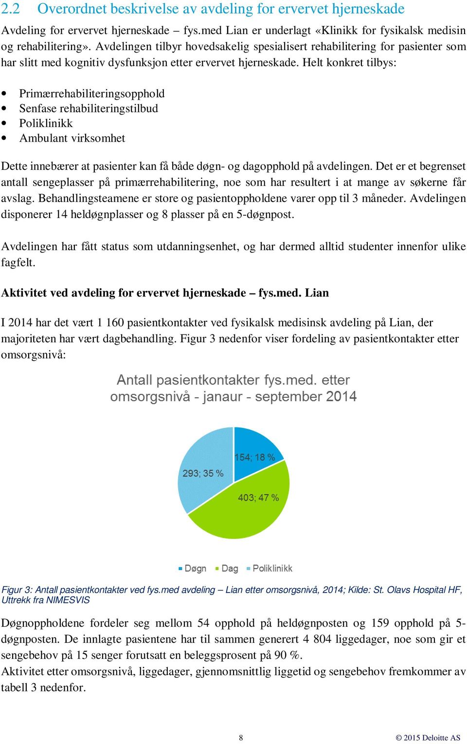 Helt konkret tilbys: Primærrehabiliteringsopphold Senfase rehabiliteringstilbud Poliklinikk Ambulant virksomhet Dette innebærer at pasienter kan få både døgn- og dagopphold på avdelingen.