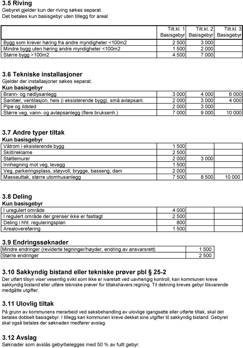 6 Tekniske installasjoner Gjelder der installasjoner søkes separat. Kun basisgebyr Brann- og nødlysanlegg 3 000 4 000 6 000 Sanitær, ventilasjon, heis (i eksisterende bygg), små avløpsanl.