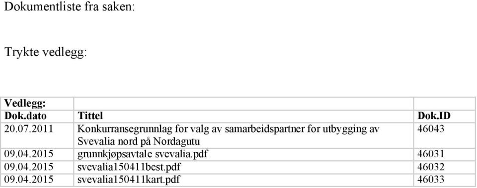 46043 Svevalia nord på Nordagutu 09.04.2015 grunnkjøpsavtale svevalia.