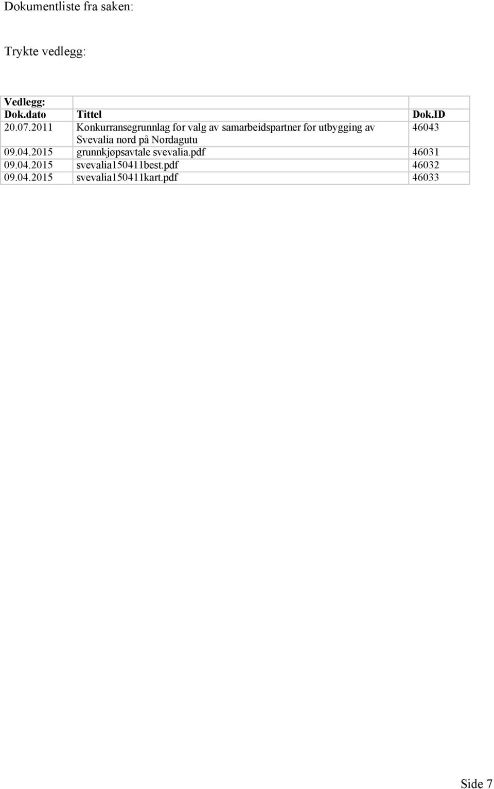 Svevalia nord på Nordagutu 09.04.2015 grunnkjøpsavtale svevalia.pdf 46031 09.04.2015 svevalia150411best.