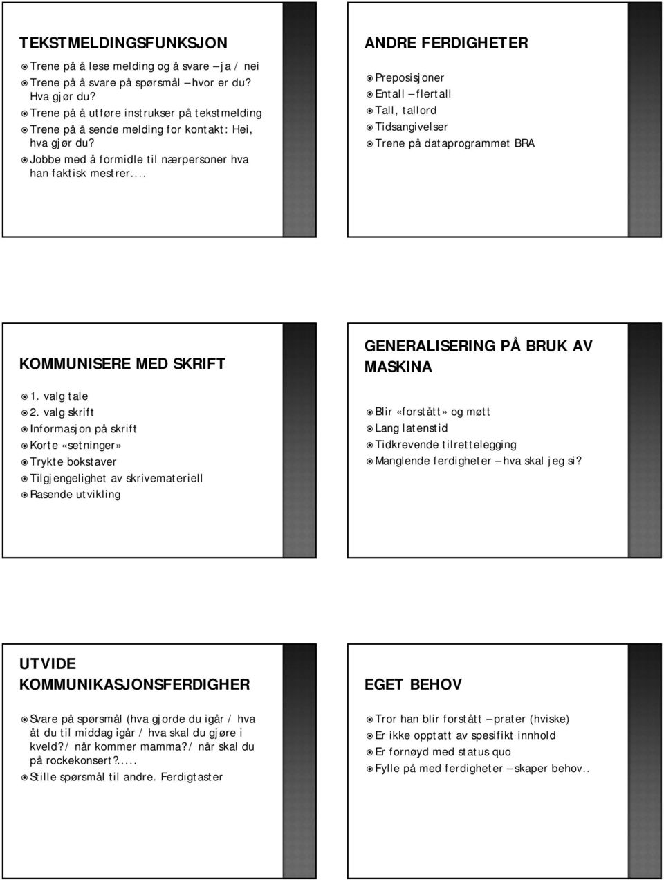 .. ANDRE FERDIGHETER Preposisjoner Entall flertall Tall, tallord Tidsangivelser Trene på dataprogrammet BRA KOMMUNISERE MED SKRIFT 1. valg tale 2.