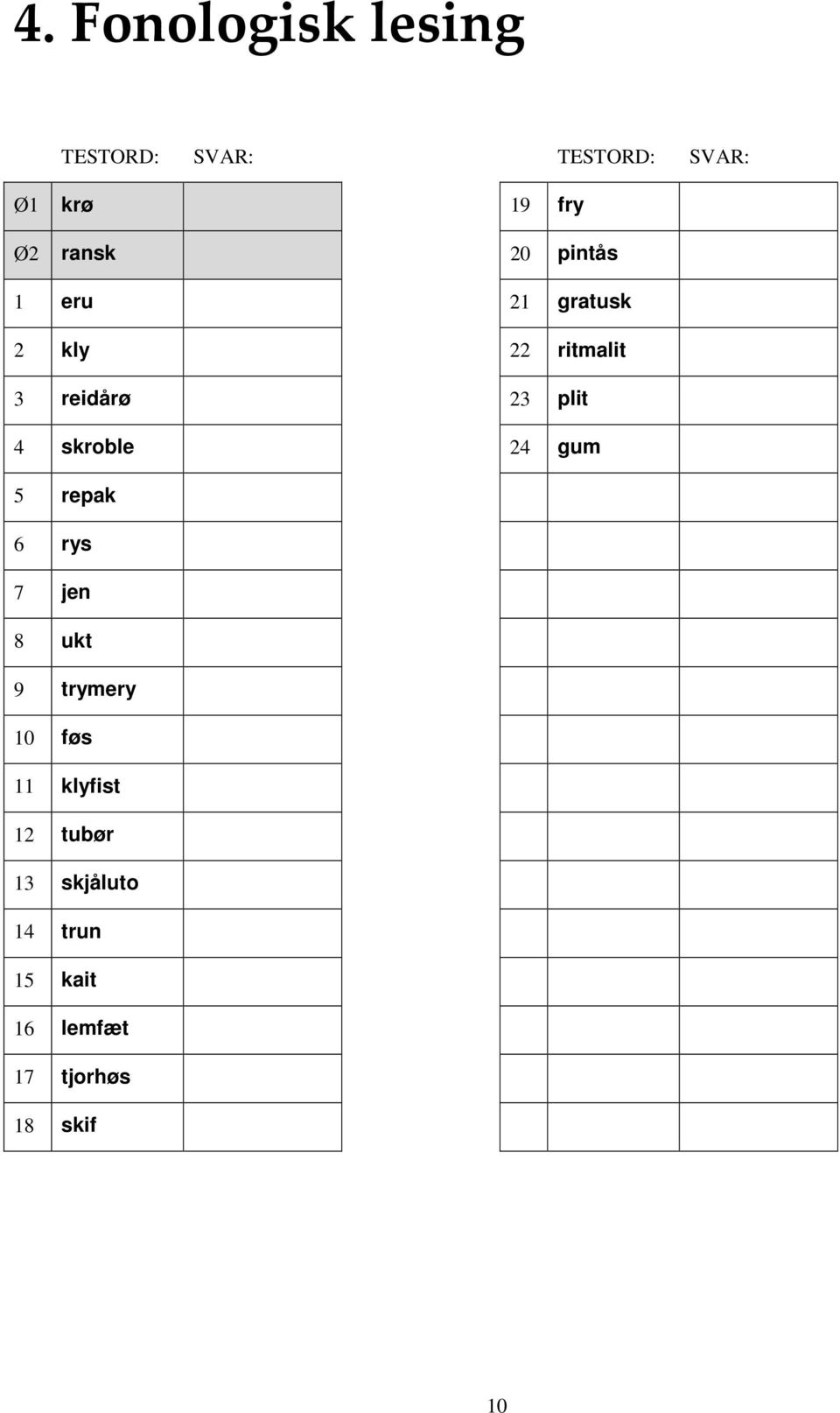 4 skroble 24 gum 5 repak 6 rys 7 jen 8 ukt 9 trymery 10 føs 11