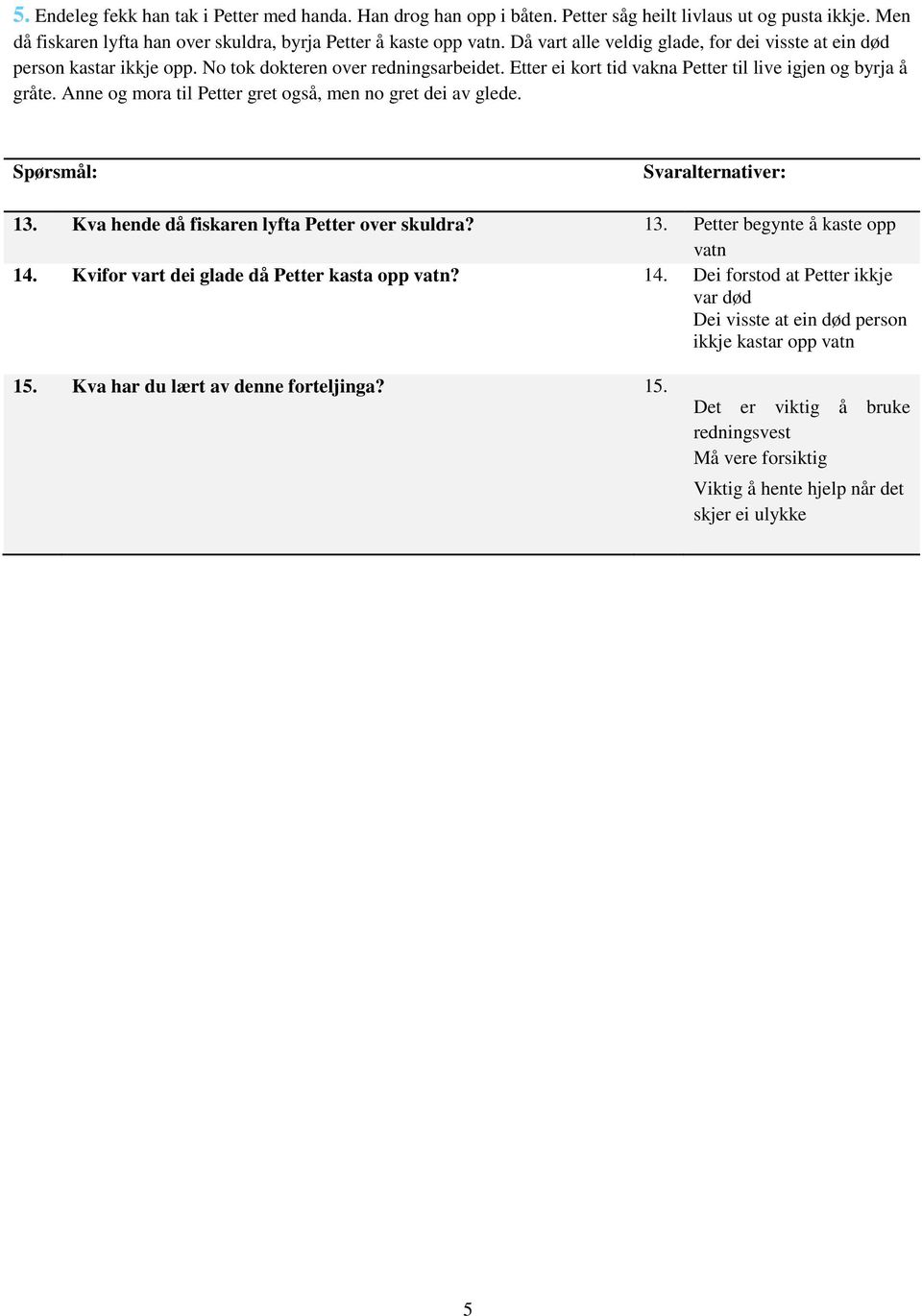 Anne og mora til Petter gret også, men no gret dei av glede. Spørsmål: Svaralternativer: 13. Kva hende då fiskaren lyfta Petter over skuldra? 13. Petter begynte å kaste opp vatn 14.