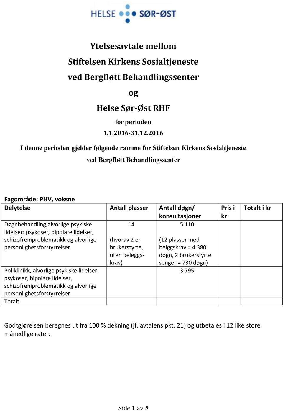 Døgnbehandling,alvorlige psykiske lidelser: psykoser, bipolare lidelser, schizofreniproblematikk og alvorlige personlighetsforstyrrelser Poliklinikk, alvorlige psykiske lidelser: psykoser, bipolare