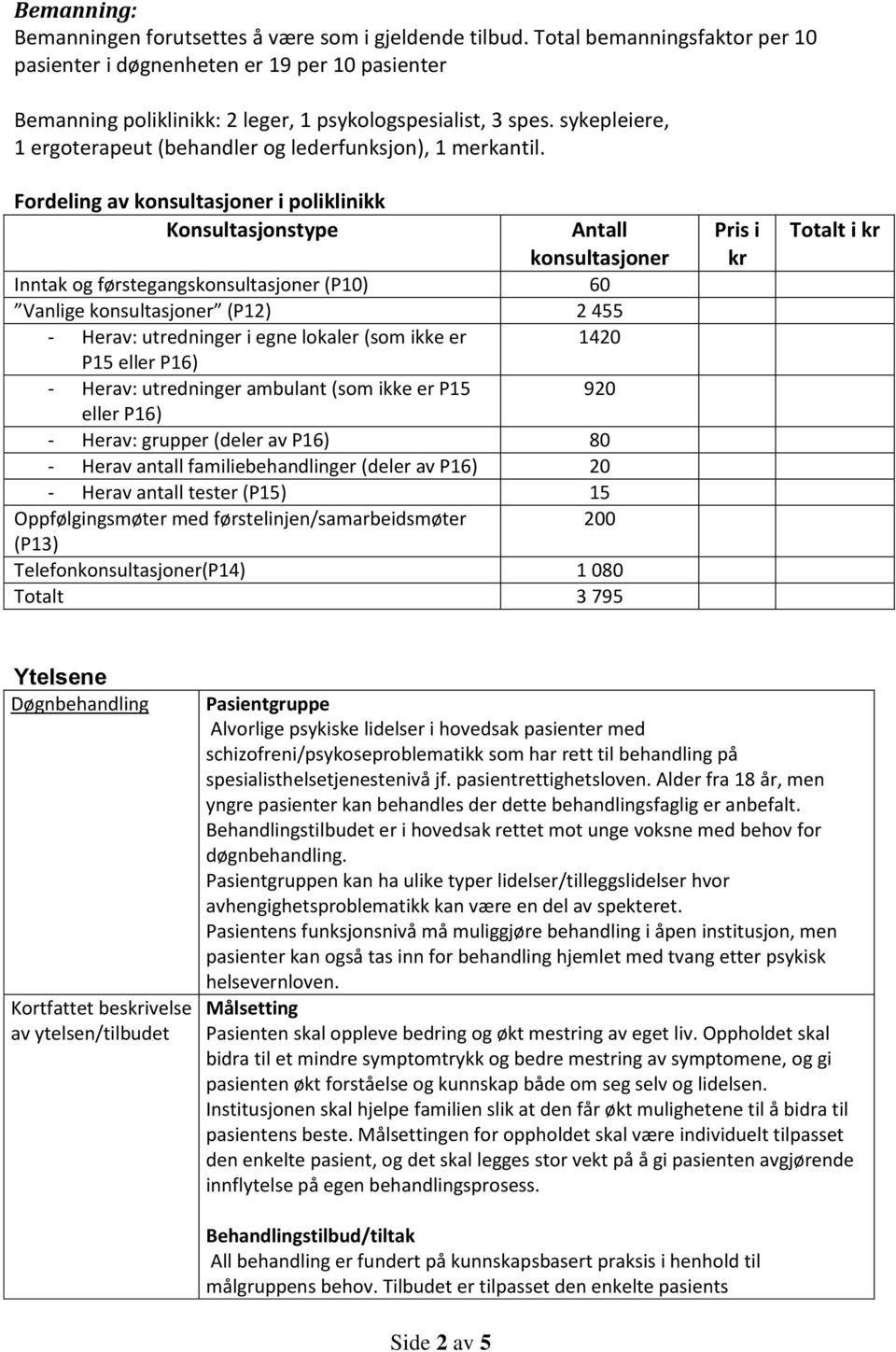 sykepleiere, 1 ergoterapeut (behandler og lederfunksjon), 1 merkantil.