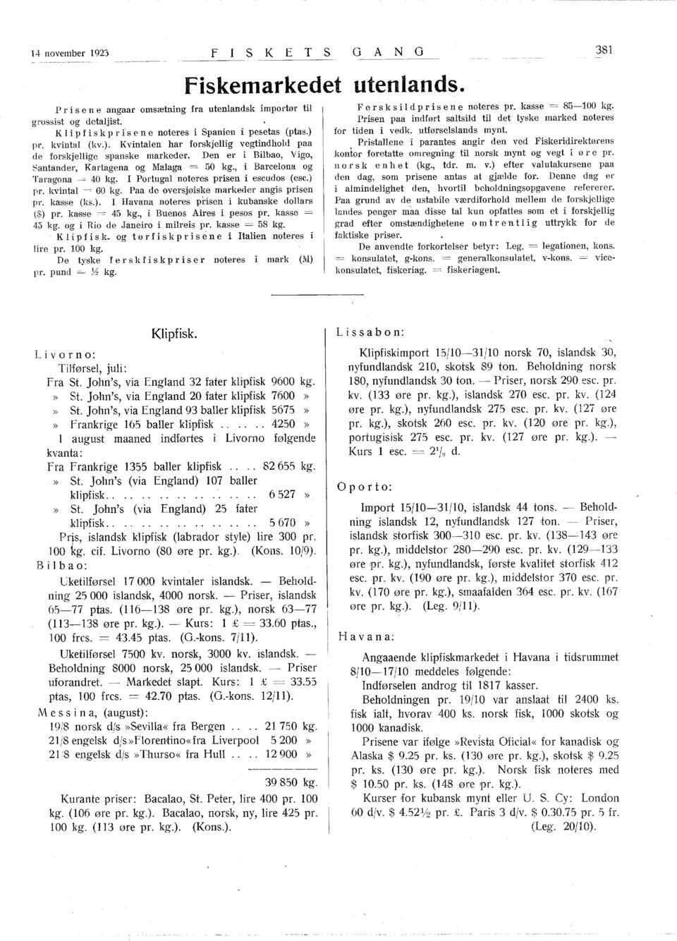 Den er Blbao, Vgo, ~antander, Kartagena og Malaga = 50, Barcelona og Taragona = 40 Portugal noteres prsen escudos (esc.) pr. kvntal = 60 Paa de oversjøske markeder angs prsen pr. kasse (ks.). Havana noteres prsen kubanske dollars ($) pr.