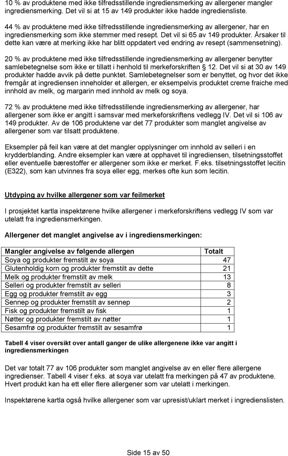 Årsaker til dette kan være at merking ikke har blitt oppdatert ved endring av resept (sammensetning).