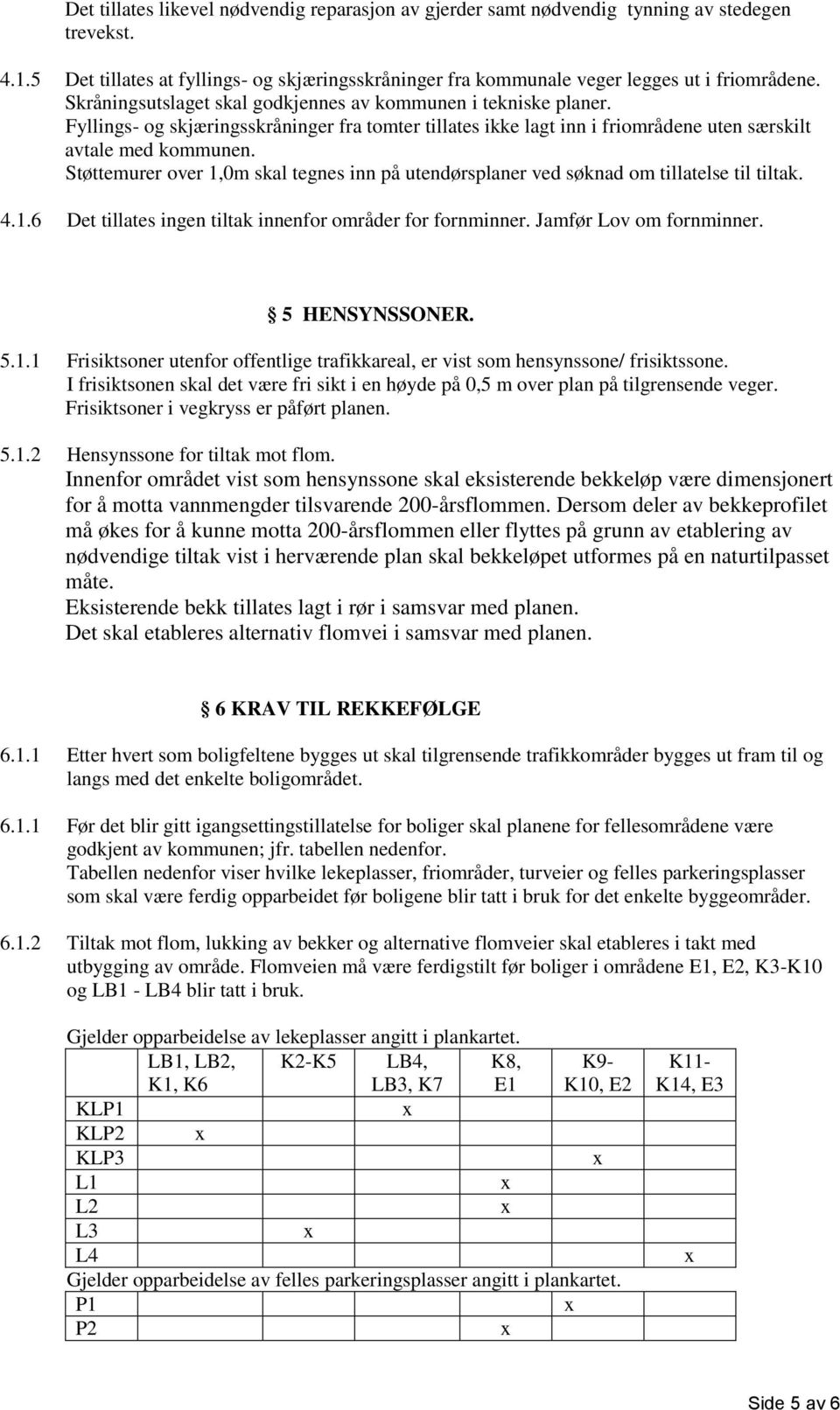 Støttemurer over 1,0m skal tegnes inn på utendørsplaner ved søknad om tillatelse til tiltak. 4.1.6 Det tillates ingen tiltak innenfor områder for fornminner. Jamfør Lov om fornminner. 5 HENSYNSSONER.