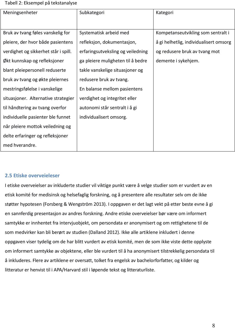 Alternative strategier til håndtering av tvang overfor individuelle pasienter ble funnet når pleiere mottok veiledning og delte erfaringer og refleksjoner med hverandre.