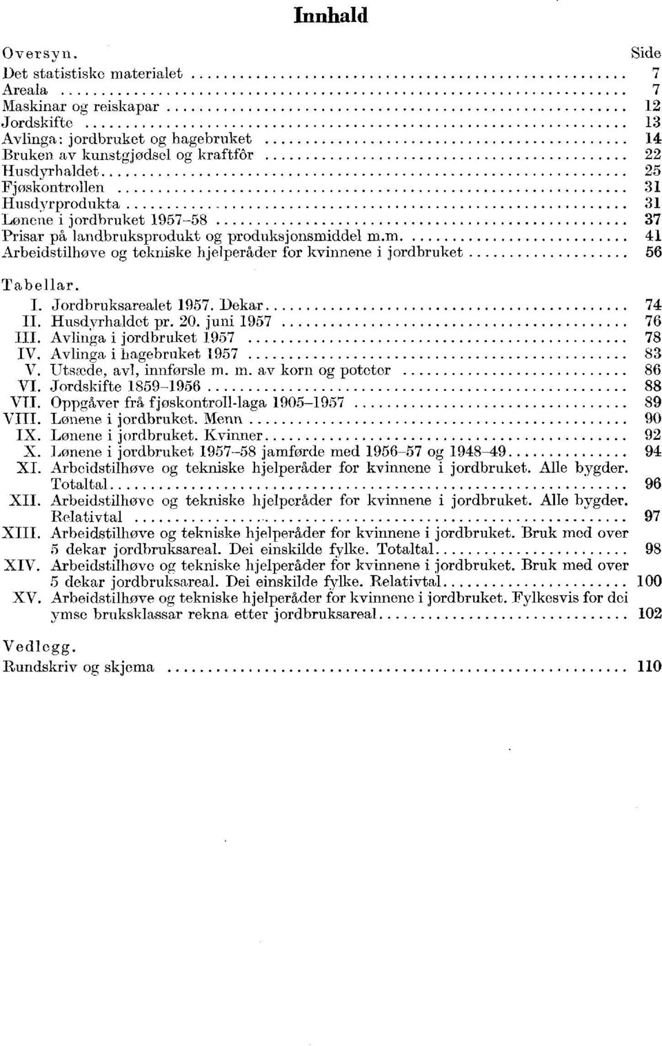 Husdyrprodukta 31 Lønene i jordbruket 1957-58 37 Prisar på landbruksprodukt og produksjonsmiddel m.m. 41 Arbeidstilhøve og tekniske hjelperåder for kvinnene i jordbruket 56 Tabellar. I.