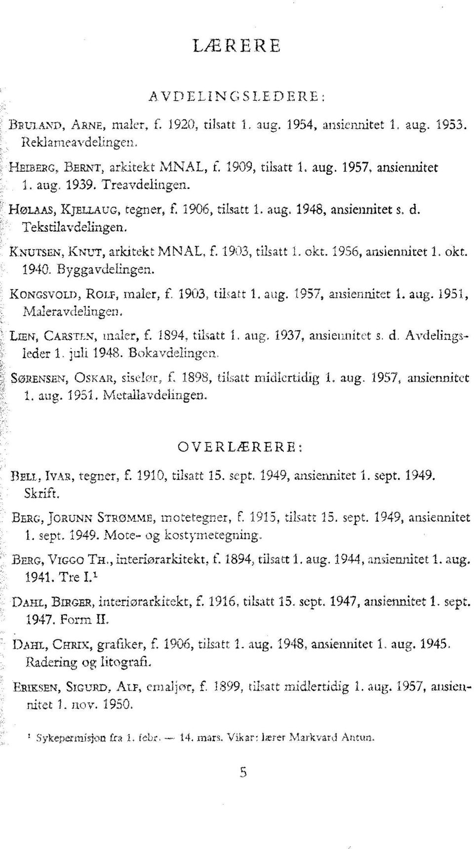 Byggavdelingen. KONGSVOLD, ROLF, maler, f. 1903, tilsatt 1. aug. 1957, ansiennitet 1. aug. 1951, Maleravdelingen. LIEN, CARSTEN, maler, f. 1894, tilsatt 1. aug. 1937, ansiennitet s. d.