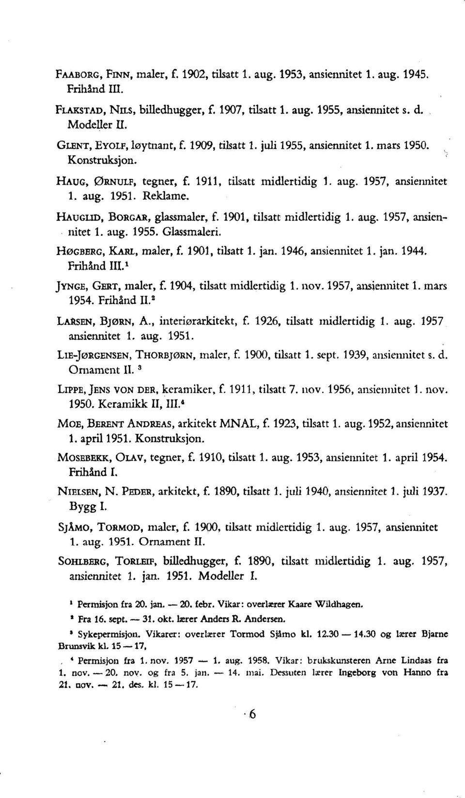 Reklame. HAUGLID, BORGAR, glassmaler, f. 1901, tilsatt midlertidig 1. aug. 1957, ansiennitet 1. aug. 1955. Glassmaleri. HØGBERG, KARL, maler, f. 1901, tilsatt 1. jan. 1946, ansiennitet 1. jan. 1944.