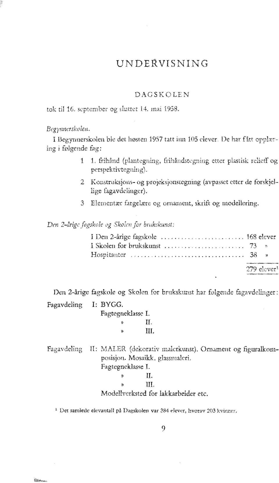 3 Elementær fargelære og ornament, skrift og modellering. Den 2-årtge fagskole og Skolen for brukskunst: I Den 2-årige fagskole...... 168 elever I Skolen for brukskunst 73 Hospitanter...,...,.,,,, 38 279 elever' Den 2-årige fagskole og Skolen for brukskunst har følgende fagavdelinger: Fagavdeling I: BYGG.