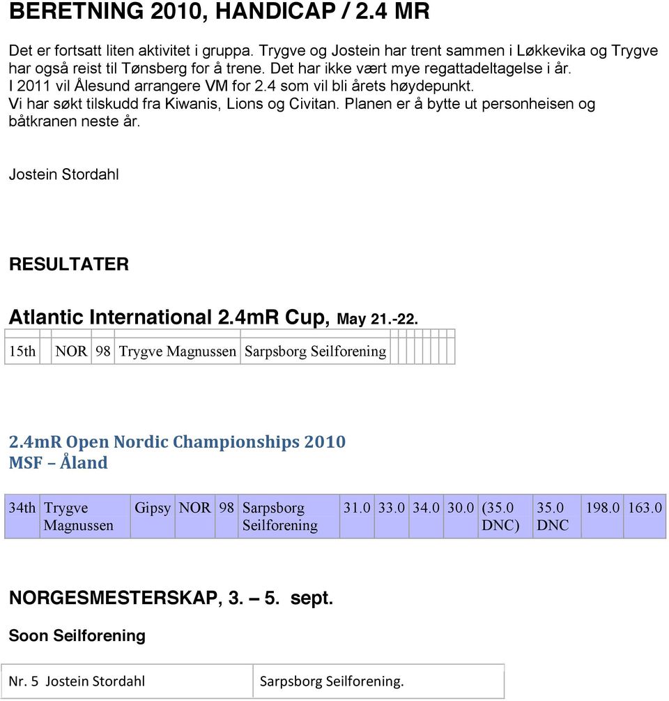 Planen er å bytte ut personheisen og båtkranen neste år. Jostein Stordahl RESULTATER Atlantic International 2.4mR Cup, May 21.-22. 15th NOR 98 Trygve Magnussen Sarpsborg Seilforening!