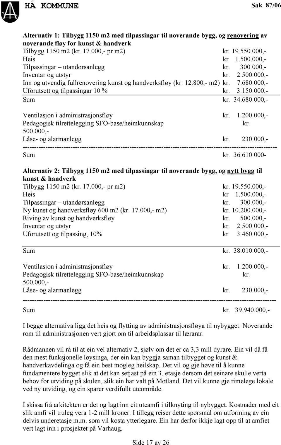 000,- Uforutsett og tilpassingar 10 % kr. 3.150.000,- Sum kr. 34.680.000,- Ventilasjon i administrasjonsfløy kr. 1.200.000,- Pedagogisk tilrettelegging SFO-base/heimkunnskap kr. 500.