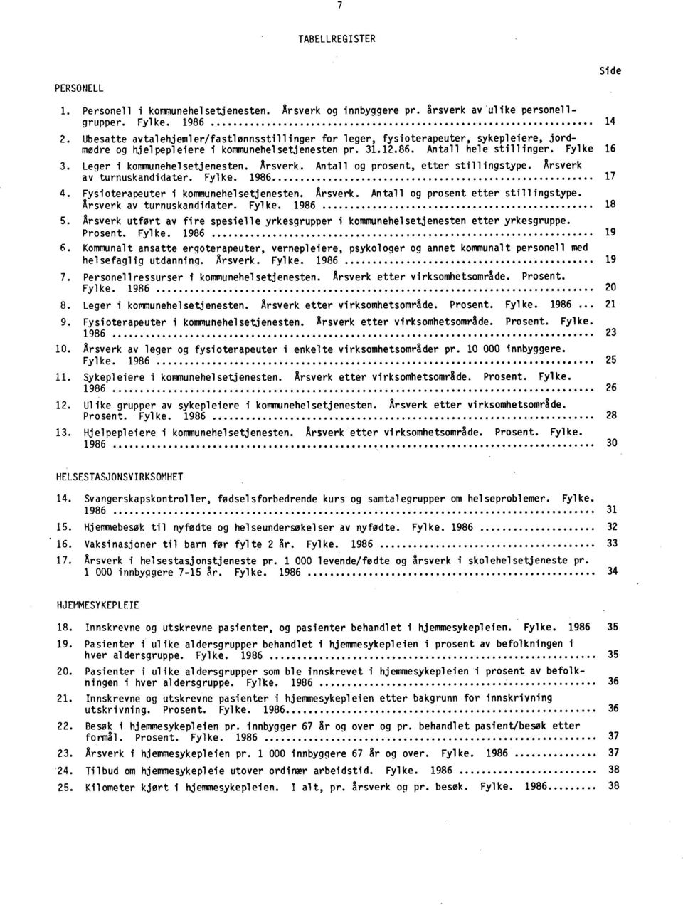 Leger i kommunehelsetjenesten. Arsverk. Antall og prosent, etter stillingstype. Arsverk av turnuskandidater. Fylke. 1986 17 4. Fysioterapeuter i kommunehelsetjenesten. Arsverk. Antall og prosent etter stillingstype.