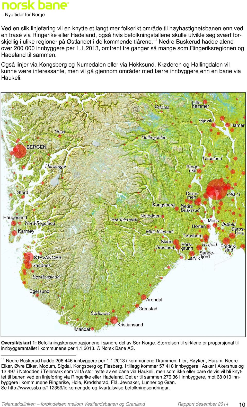 Også linjer via Kongsberg og Numedalen eller via Hokksund, Krøderen og Hallingdalen vil kunne være interessante, men vil gå gjennom områder med færre innbyggere enn en bane via Haukeli.