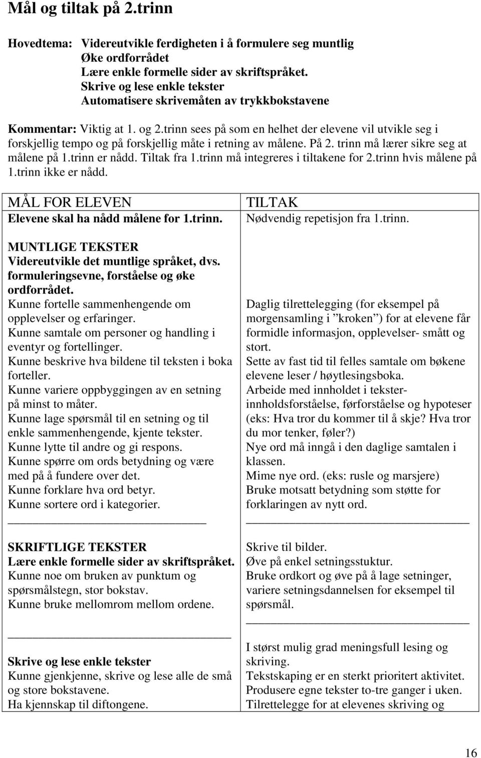 trinn sees på som en helhet der elevene vil utvikle seg i forskjellig tempo og på forskjellig måte i retning av målene. På 2. trinn må lærer sikre seg at målene på 1.trinn er nådd. Tiltak fra 1.