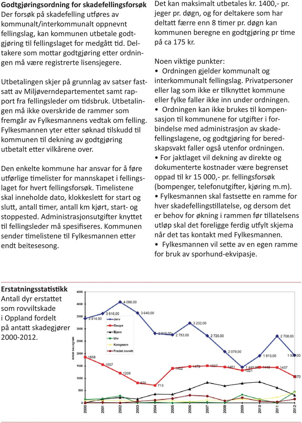 Utbetalingen skjer på grunnlag av satser fastsatt av Miljøverndepartementet samt rapport fra fellingsleder om tidsbruk.