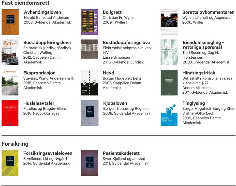 Wang Andersen m.fl. 2015, Cappelen Damm Husleieavtaler Parelius og Bragdø-Ellens Bustadoppføringslova Elektronisk bokprosjekt, kap.