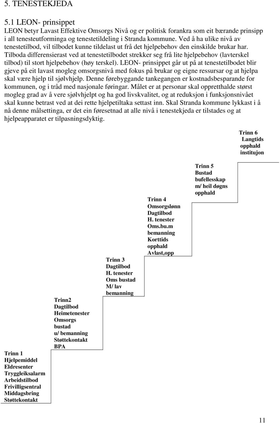 Tilboda differensierast ved at tenestetilbodet strekker seg frå lite hjelpebehov (lavterskel tilbod) til stort hjelpebehov (høy terskel).