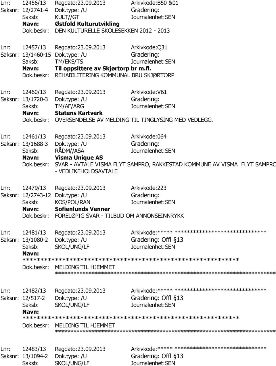 type: /U Gradering: Saksb: TM/EKS/TS Journalenhet:SEN Til oppsittere av Skjørtorp br m.fl. Dok.beskr: REHABILITERING KOMMUNAL BRU SKJØRTORP Lnr: 12460/13 Regdato:23.09.