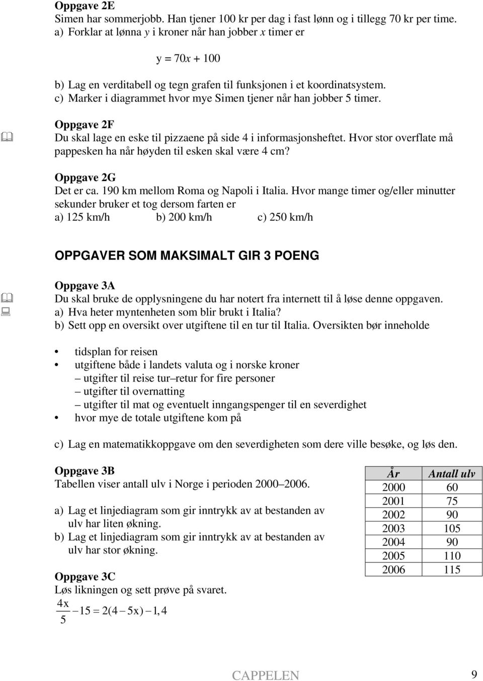 c) Marker i diagrammet hvor mye Simen tjener når han jobber 5 timer. Oppgave 2F Du skal lage en eske til pizzaene på side 4 i informasjonsheftet.