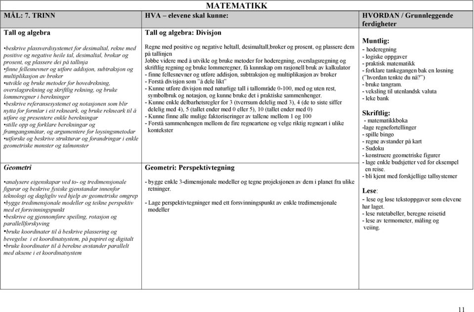 dei på tallinja finne fellesnevner og utføre addisjon, subtraksjon og multiplikasjon av brøker utvikle og bruke metoder for hovedrekning, overslagsrekning og skriftlig rekning, og bruke lommeregner i