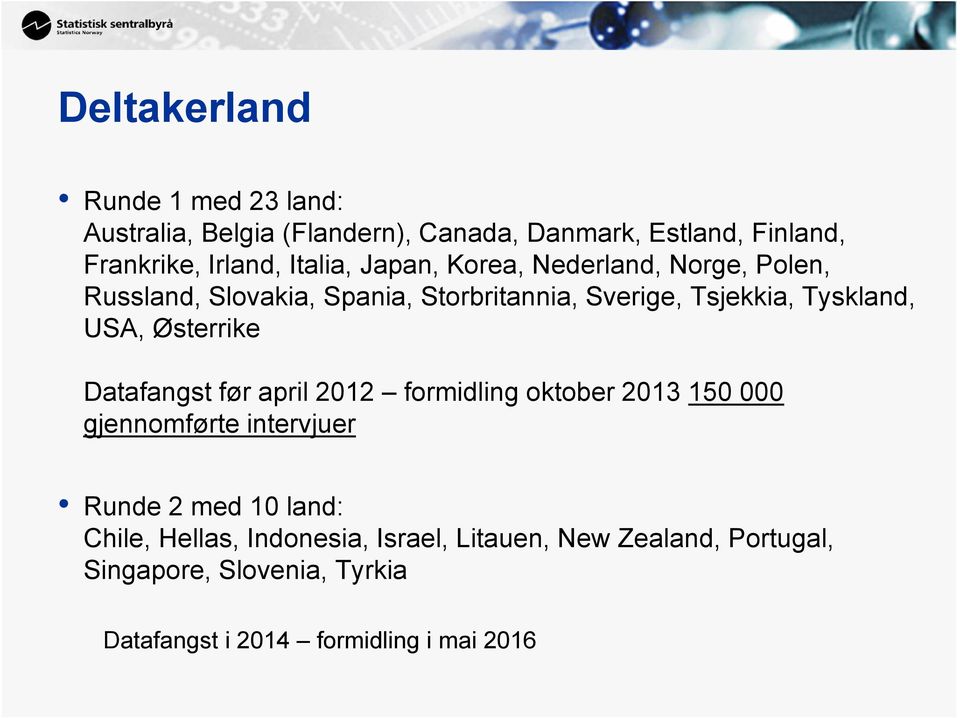 USA, Østerrike Datafangst før april 2012 formidling oktober 2013 150 000 gjennomførte intervjuer Runde 2 med 10 land: