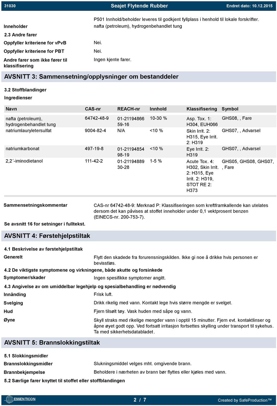 forskrifter. nafta (petroleum), hydrogenbehandlet tung Nei. Nei. Ingen kjente farer. AVSNITT 3: Sammensetning/opplysninger om bestanddeler 3.