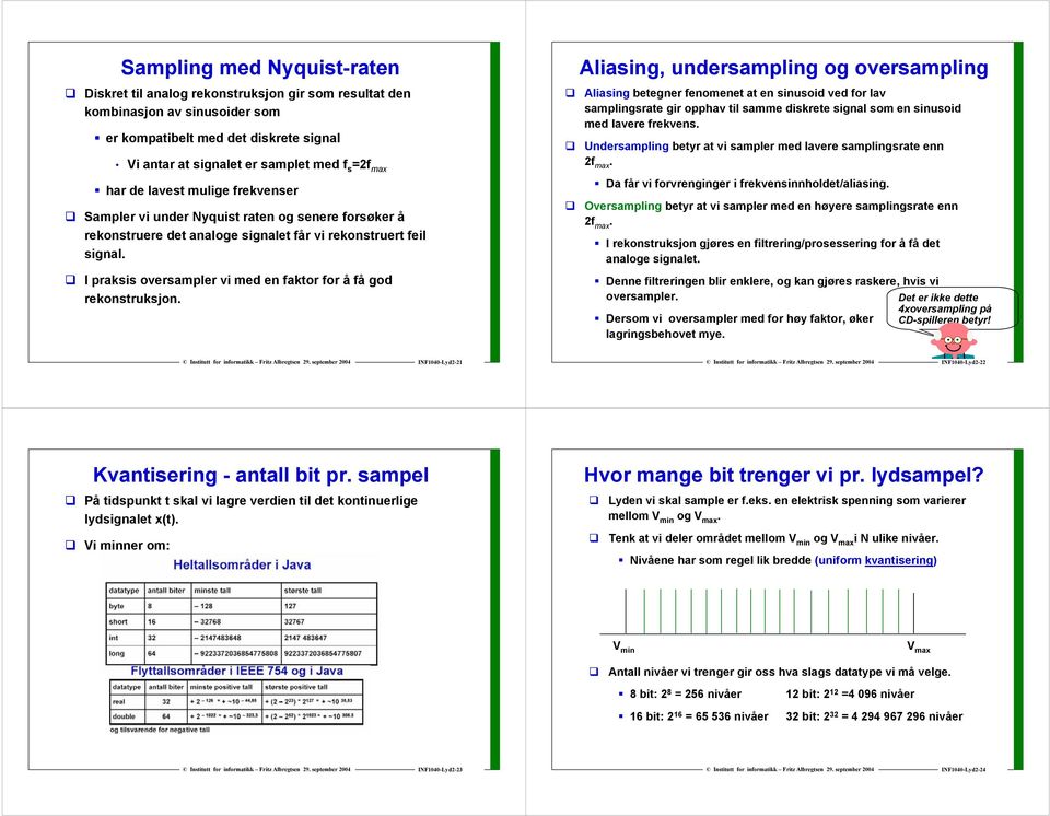 god rekonstruksjon Aliasing, undersampling og oversampling Aliasing betegner fenomenet at en sinusoid ved for lav samplingsrate gir opphav til samme diskrete signal som en sinusoid med lavere