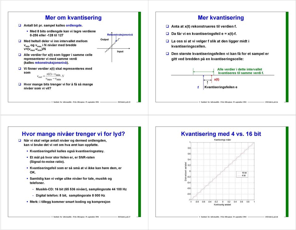 = min N vmax vmin Hvor mange bits trenger vi for å få så mange nivåer som vi vil?