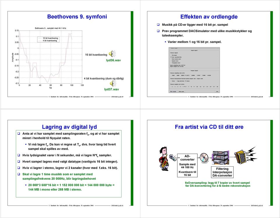 dårlig) lyd37wav INF1040-Lyd2-29 INF1040-Lyd2-30 Lagring av digital lyd Anta at vi har samplet med samplingsraten f s, og at vi har samplet minst i henhold til Nyquist raten Vi må lagre f s Da kan vi