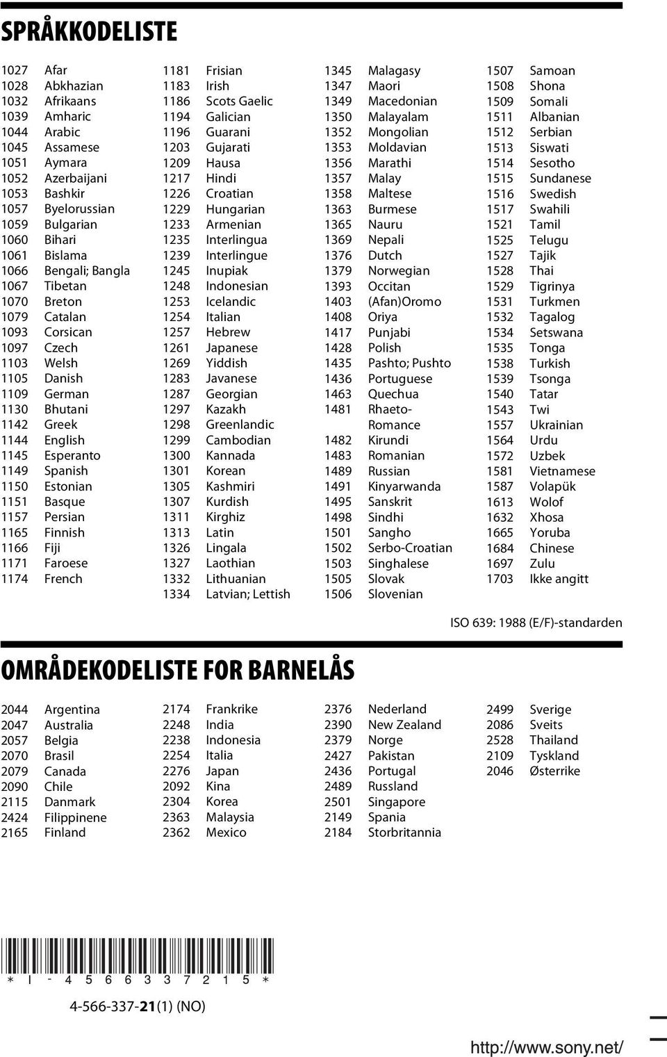 Basque 1157 Persian 1165 Finnish 1166 Fiji 1171 Faroese 1174 French 1181 Frisian 1183 Irish 1186 Scots Gaelic 1194 Galician 1196 Guarani 1203 Gujarati 1209 Hausa 1217 Hindi 1226 Croatian 1229