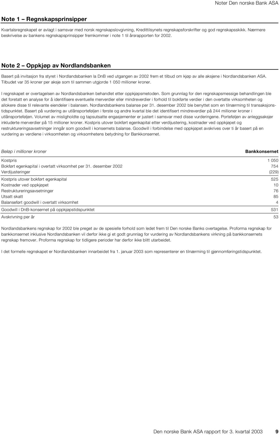 Note 2 Oppkjøp av Nordlandsbanken Basert på invitasjon fra styret i Nordlandsbanken la DnB ved utgangen av 2002 frem et tilbud om kjøp av alle aksjene i Nordlandsbanken ASA.