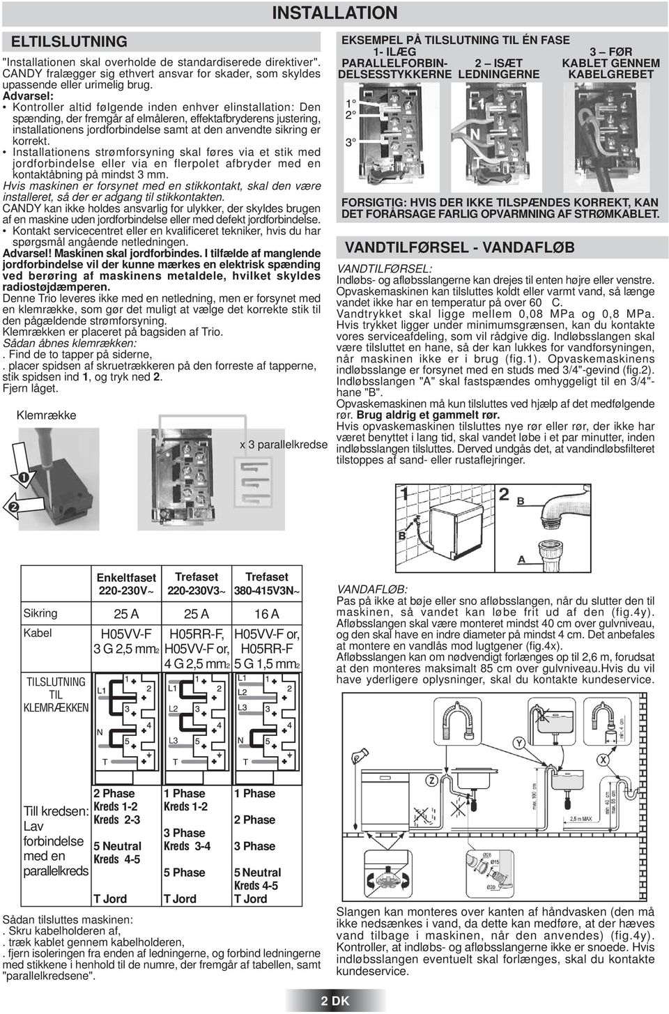 korrekt. Installationens strømforsyning skal føres via et stik med jordforbindelse eller via en flerpolet afbryder med en kontaktåbning på mindst 3 mm.