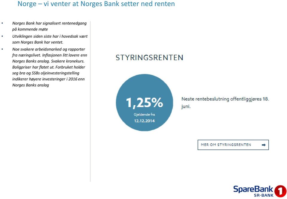 Noe svakere arbeidsmarked og rapporter fra næringslivet. Inflasjonen litt lavere enn Norges Banks anslag.