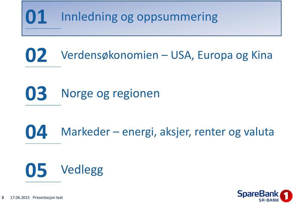 og regionen Markeder energi, aksjer, renter