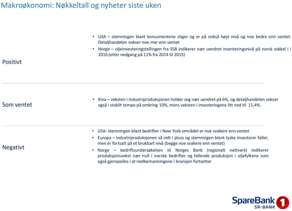 veksten i industriproduksjonen holder seg nær uendret på 6%, og detaljhandelen vokser også i stabilt tempo på omkring 10%, mens veksten i investeringene litt ned til 11,4%.