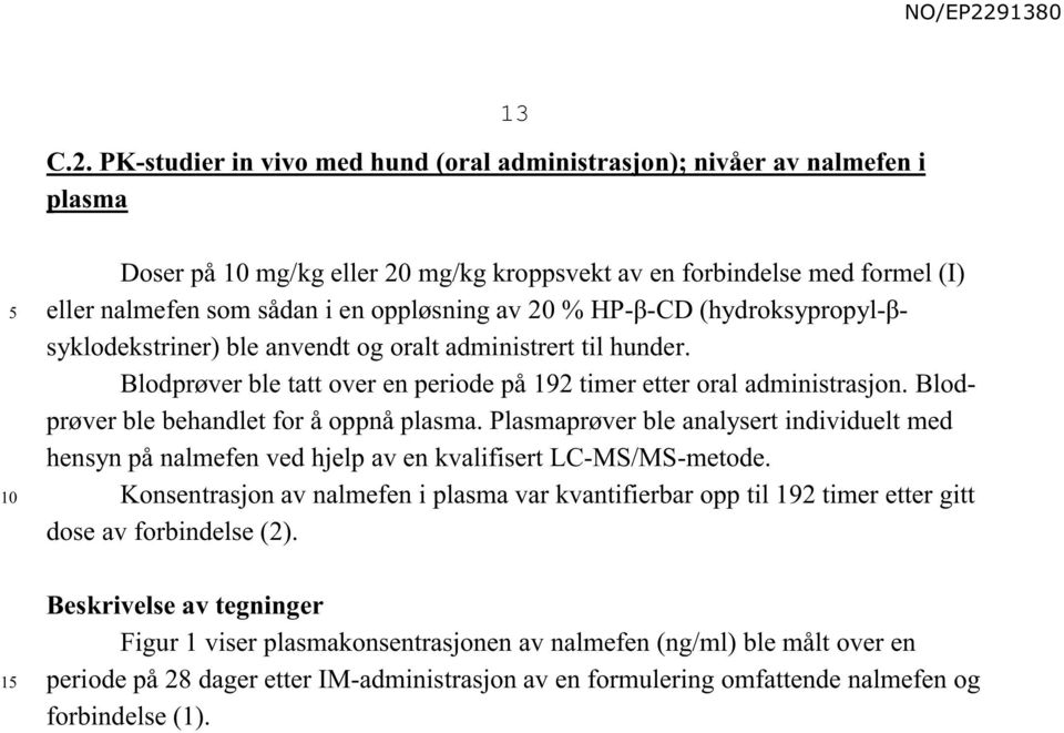 Blodprøver ble behandlet for å oppnå plasma. Plasmaprøver ble analysert individuelt med hensyn på nalmefen ved hjelp av en kvalifisert LC-MS/MS-metode.